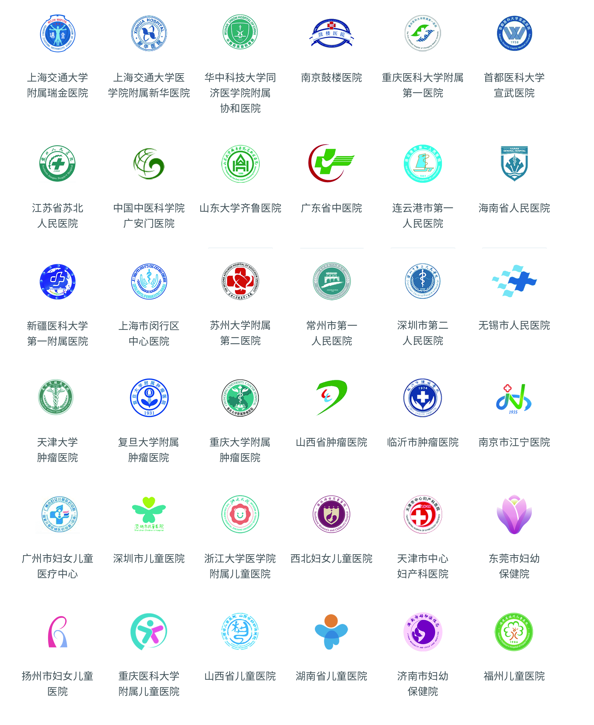 合作医院列表